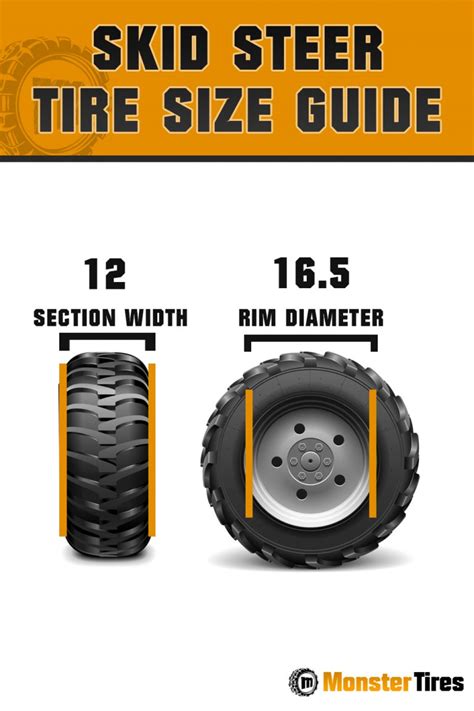 18 inch skid steer tires|skid steer tires reviews.